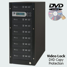CopyBox 7 met Video Lock Copy Protection - beveiliging aanbrengen eigen dvd video producties duplicator zelf branden produceren kopieerbeveliging